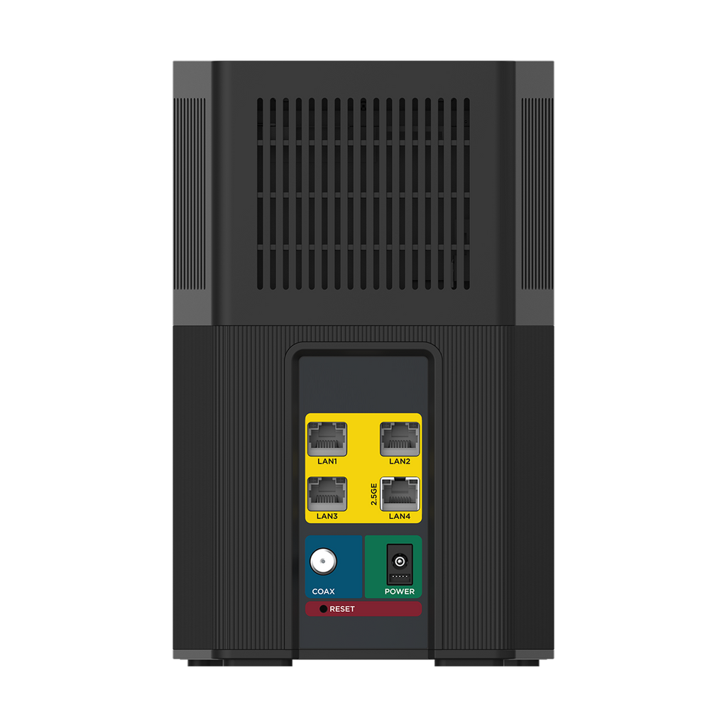 Motorola MG8725 back view showing ports