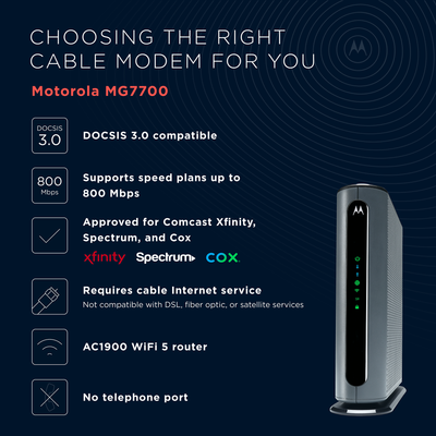 Motorola DOCSIS 3.0 24x8 Cable Modem + WiFi 5 Router, up to 860 Mbps speed | mg7700