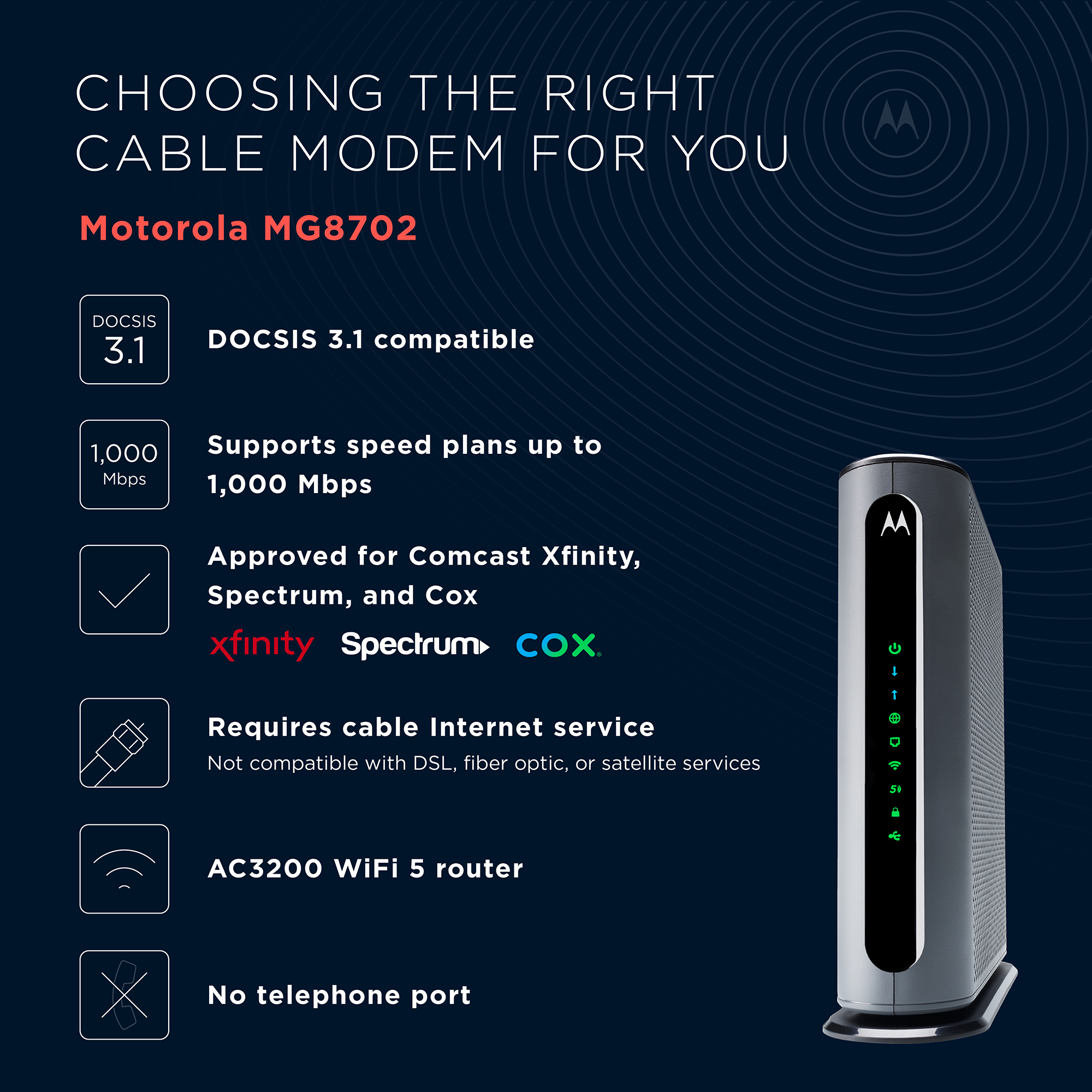 Motorola Gigabit Speed DOCSIS 3.1 Cable Modem + WiFi 5 Router | mg8702