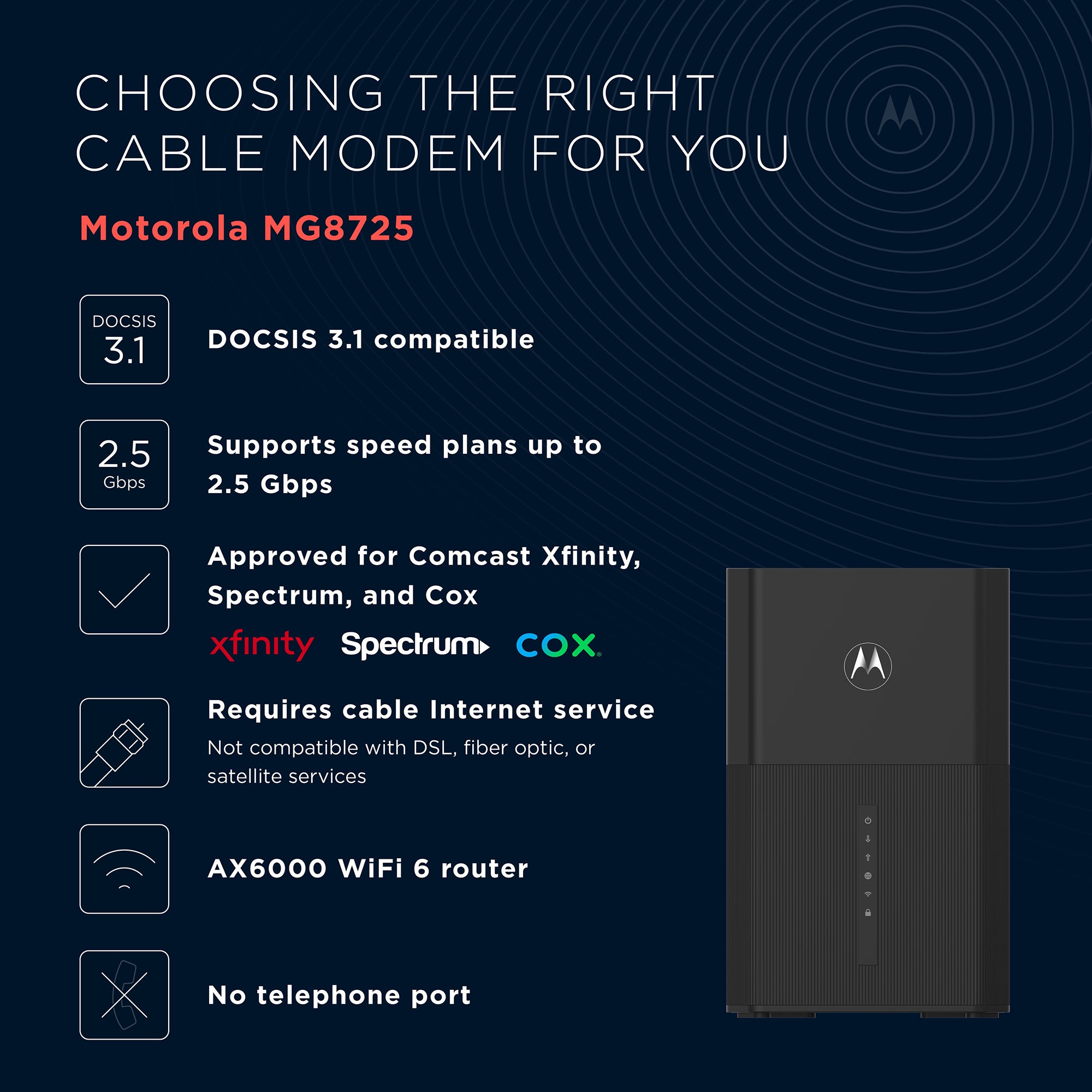 Motorola Multi-Gig Speed DOCSIS 3.1 Cable Modem + WiFi 6 Router | mg8725