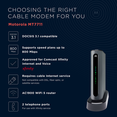 Motorola DOCSIS 3.0 Cable Modem + WiFi 5 Router with 2 Phone Lines for Xfinity Voice, 840 Mbps Speed | mt7711