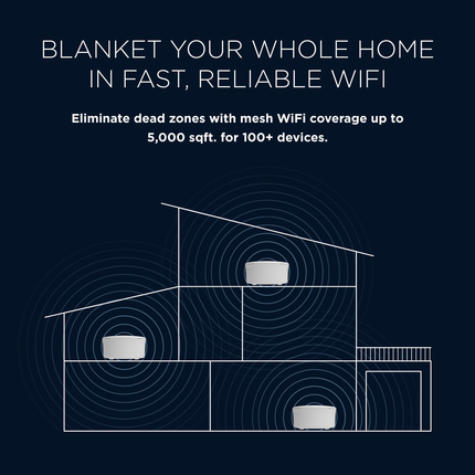 Motorola WiFi 6 Mesh Router System, 3.0 Gbps speed | q11